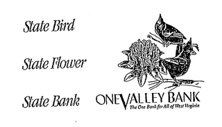 STATE BIRD STATE FLOWER STATE BANK ONE VALLEY BANK THE ONE BANK FOR ALL OF WEST VIRGINIA