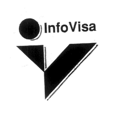 INFO VISA