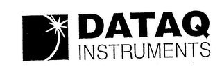 DATAQ INSTRUMENTS