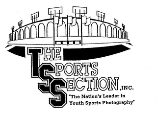 TSS THE SPORTS SECTION, INC. "THE NATION'S LEADER IN YOUTH SPORTS PHOTOGRAPHY"