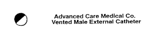 ADVANCED CARE MEDICAL CO. VENTED MALE EXTERNAL CATHETER