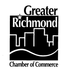 GREATER RICHMOND CHAMBER OF COMMERCE TRADITION PROGRESS VISION