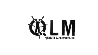 QLM QUALITY LIFE MODELING