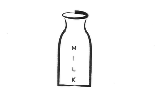 MILK