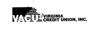 VACU VIRGINIA CREDIT UNION, INC.