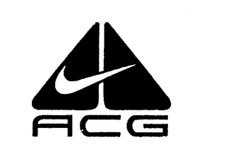 ACG