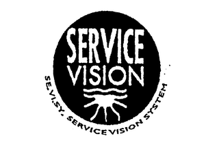 SERVICE VISION SE.V1.SY. SERVICE VISION SYSTEM