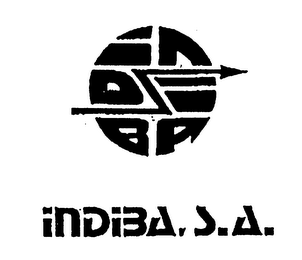 INDIBA, S.A.