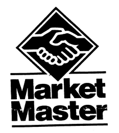 MARKET MASTER