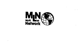 MLN MULTI LIST NETWORK