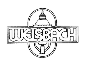 WELSBACH