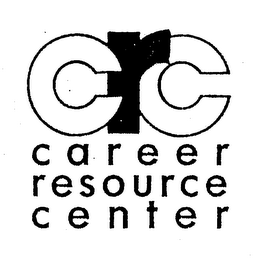 CRC CAREER RESOURCE CENTER