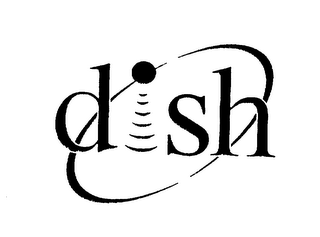 DISH