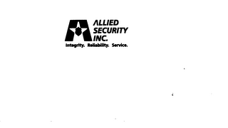 ALLIED SECURITY INC. INTEGRITY. RELIABILITY. SERVICE.