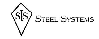 SIS STEEL SYSTEMS