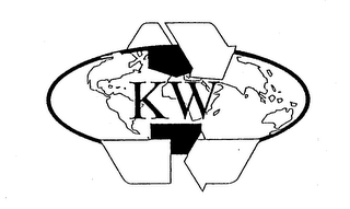 KW