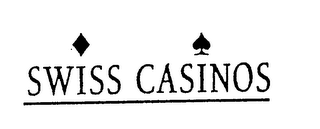 SWISS CASINOS