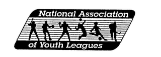 NATIONAL ASSOCIATION OF YOUTH LEAGUES