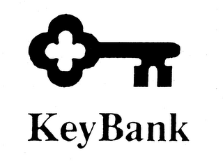 KEYBANK