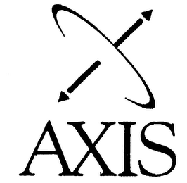 AXIS