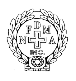 NFDMA INC.