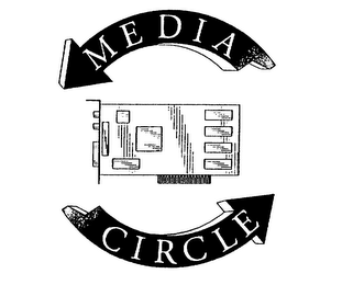 MEDIA CIRCLE