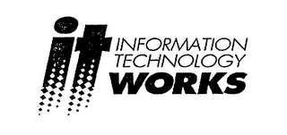 IT WORKS INFORMATION TECHNOLOGY