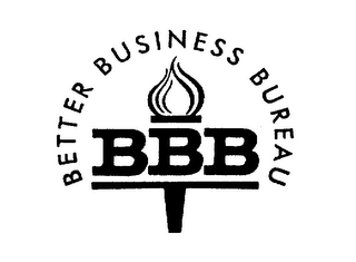 BBB BETTER BUSINESS BUREAU