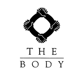 THE BODY