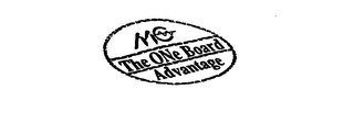 MC THE ONE BOARD ADVANTAGE