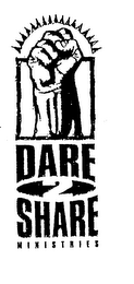 DARE 2 SHARE MINISTRIES