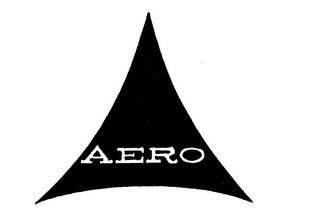 AERO