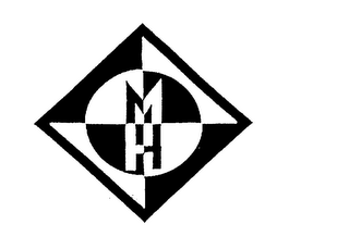 MH