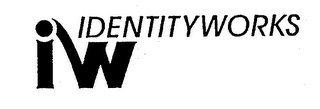 IW IDENTITYWORKS