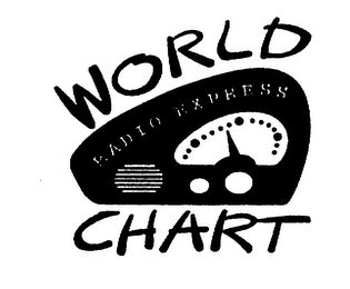 WORLD CHART RADIO EXPRESS