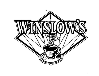 WINSLOW'S