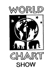 WORLD CHART SHOW