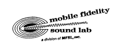 MFSL, INC.