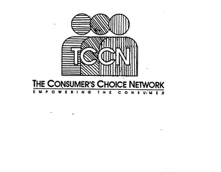 TCCN THE CONSUMER'S CHOICE NETWORK EMPOWERING THE CONSUMER