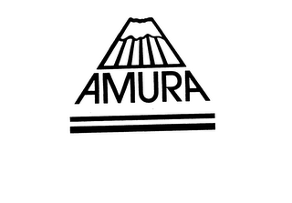 AMURA