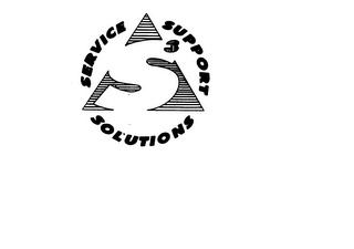 SERVICE SUPPORT SOLUTIONS S3