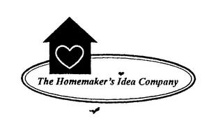 THE HOMEMAKER'S IDEA COMPANY