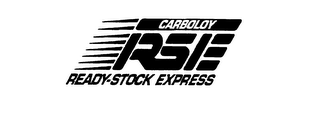 CARBOLOY RSE READY-STOCK EXPRESS