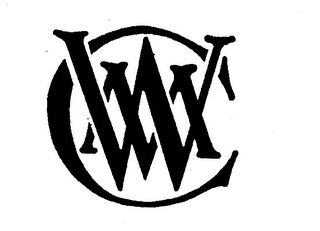 WMC