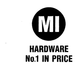 MI HARDWARE NO.1 IN PRICE