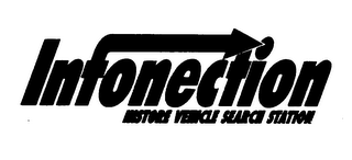 INFONECTION INSTORE VEHICLE SEARCH STATION