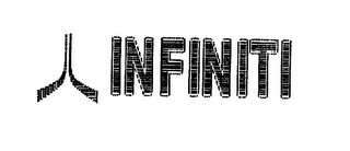 INFINITI