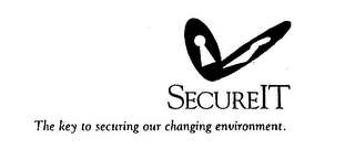 SECUREIT THE KEY TO SECURING OUR CHANGING ENVIRONMENT.