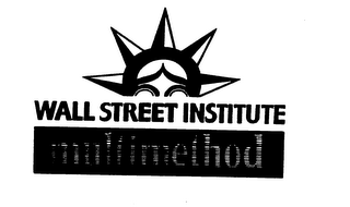 WALL STREET INSTITUTE MULTIMETHOD