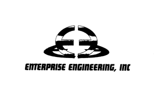 ENTERPRISE ENGINEERING, INC